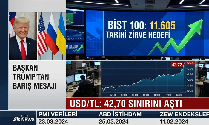 Finans piyasalarında bugün: BIST 100 tarihi zirveye koşuyor, dolar 42,70 sınırını aştı!