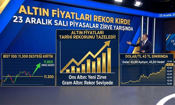 Altın fiyatları rekor kırdı! 23 Aralık Salı piyasalar zirve yarışında